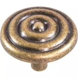 Ручки Kerron