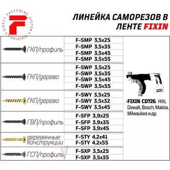 Саморез FIXPISTOLS F-SXP 1000 шт, 3.5х35 мм 2-3-3-3167
