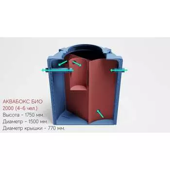 Септик AQUAPLAST Аквабокс БИО 2000