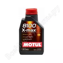 Синтетическое масло MOTUL