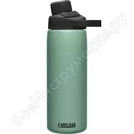 Термокружка CamelBak