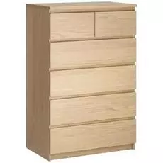 Комод Мальм(ИКЕА)