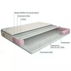 Матрас Bonnel Стандарт