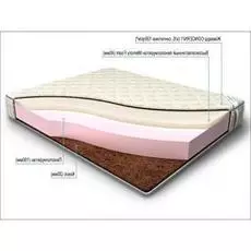 Матрас Classic Мемори