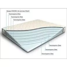 Матрас Classic Стандарт
