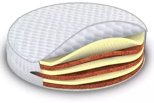 Матрас круглый Мега