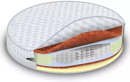 Матрас круглый Премиум