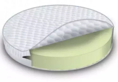 Матрас круглый Стандарт