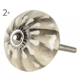 Набор из 2 дверных ручек