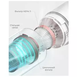 Пылесос Xiaomi Deerma VC01 (Белый)