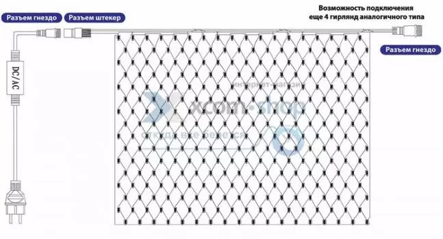Гирлянда NEON-NIGHT 217-145 сеть 2x3м, белый каучук, 432 LED белые