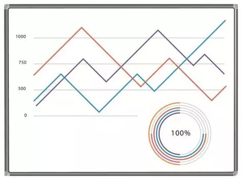Интерактивная доска Exell EWB7740 77"