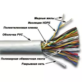 Кабель витая пара U/UTP 5e кат. 25 пар Newmax NM-UTP5E25PR-CCA
