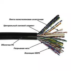 Кабель Newmax NM-UTP5E25PR-CU-OUT