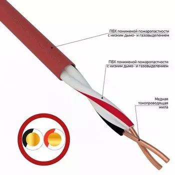 Кабель Rexant 01-4863 КПСВВнг(А)-LS 1x2x1,50мм (бухта 200 метров)