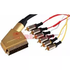 Кабель Rexant 17-1522