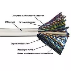 Кабель витая пара U/UTP 5e кат. 50 пар TWT TWT-5EUTP50-LSZH 24AWG(0.51 мм), медь, одножильный (solid), внутренний, LSZH, белый, уп/305м