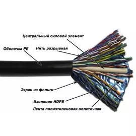 Кабель витая пара TWT TWT-5FTP50-OUT FTP, 50 пар, кат.5, для внешней прокладки, 305 метров на катушке