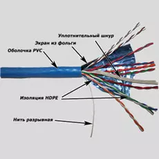 Кабель витая пара F/UTP 5e кат. 10 пар TWT TWT-5EFTP10 24AWG(0.51 мм), медь, одножильный (solid), внутренний, PVC, синий, уп/305м