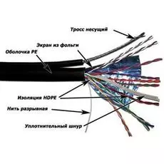Кабель витая пара F/UTP 5e кат. 10 пар TWT TWT-5EFTP10-OUT-TR 24AWG(0.51 мм), медь, одножильный (solid), внешний, с троссом, PE, чёрный, уп/305м