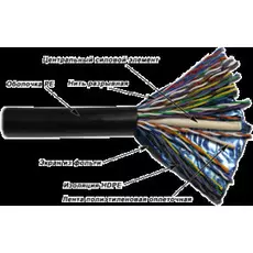 Кабель витая пара F/UTP 5e кат. 25 пар TWT TWT-5EFTP25-OUT 24AWG(0.51 мм), медь, одножильный (solid), внешний, PE, чёрный, уп/305м