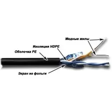 Кабель витая пара F/UTP 5e кат. 2 пары TWT TWT-5EFTP2-OUT 24AWG(0.51 мм), медь, одножильный (solid), внешний, PE, чёрный, уп/305м
