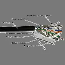 Кабель витая пара F/UTP 5e кат. 4 пары TWT TWT-5EFTP-OUT 24AWG(0.51 мм), медь, одножильный (solid), внешний, PE, чёрный, уп/305м
