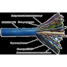Кабель витая пара F/UTP 5e кат. 50 пар TWT TWT-5EFTP50 24AWG(0.51 мм), медь, одножильный (solid), внутренний, PVC, синий, уп/305м