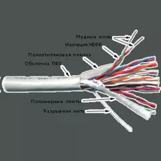 Кабель витая пара U/UTP 3 кат. 10 пар TWT TWT-3UTP10 24AWG(0.47 мм), медь, одножильный (solid), внутренний, PVC, серый, уп/305м