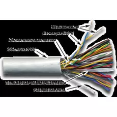 Кабель витая пара U/UTP 3 кат. 50 пар TWT TWT-3UTP50 24AWG(0.47 мм), медь, одножильный (solid), внутренний, PVC, серый, уп/305м