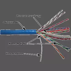 Кабель витая пара U/UTP 5 кат. 10 пар TWT TWT-5UTP10 24AWG(0.51 мм), медь, одножильный (solid), внутренний, PVC, синий, уп/305м