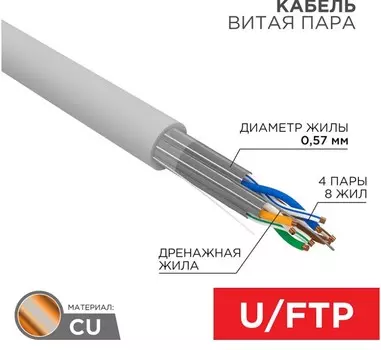 Кабель витая пара U/FTP 6a кат. 4 пары Rexant 02-0321 ZH нг(А)-HF (LSZH), 4х2х0,575 мм, 23AWG, INDOOR, SOLID, серый, 305м, серия PRO REXANT