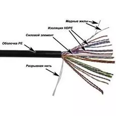 Кабель витая пара U/UTP 5e кат. 25 пар TWT TWT-5EUTP25 24AWG(0.51 мм), медь, одножильный (solid), внутренний, PVC, синий, уп/305м