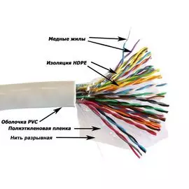 Кабель витая пара U/UTP 5e кат. 25 пар TWT TWT-5EUTP25-XS 25AWG(0.45 мм), медь, одножильный (solid), внутренний, PVC, серый, уп/305м