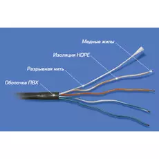 Кабель витая пара U/UTP 5e кат. 2 пары TopLAN TOP-5EUTP2PR-GY