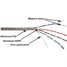 Кабель витая пара U/UTP 5e кат. 4 пары TWT TWT-5EUTP/100-GY 24AWG(0.51 мм), медь, одножильный (solid), внутренний, PVC, серый, уп/100м