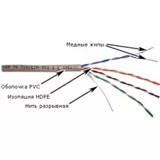 Кабель витая пара U/UTP 5e кат. 4 пары TWT TWT-5EUTP-XL 24AWG(0.51 мм), медь, одножильный (solid), внутренний, PVC, серый, уп/305м