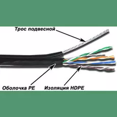 Кабель витая пара U/UTP 5e кат. 4 пары TWT TWT-5EUTP-OUT-TR 24AWG(0.51 мм), медь, одножильный (solid), внешний, с троссом, PE, чёрный, уп/305м