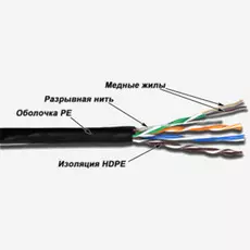 Кабель витая пара U/UTP 5e кат. 4 пары TWT TWT-5EUTP-OUT 24AWG(0.51 мм), медь, одножильный (solid), внешний, PE, чёрный, уп/305м