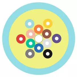 Кабель волоконно-оптический 50/125, 12 волокон TELCORD FK-D-IN/OUT-504-12-HFFR-BK распределительный (Distribution), универсальный (IN/OUT), MM (OM4),