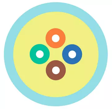 Кабель волоконно-оптический 62,5/125, 4 волокна TELCORD FK-D-IN/OUT-62-4-HFFR-BK распределительный (Distribution), универсальный (IN/OUT), MM (OM1), H