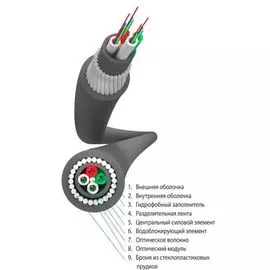 Кабель волоконно-оптический 9/125, 8 волокон Трансвок ОКБ-НГ(В)-HF-2/2Сп-8(2)"7кН"