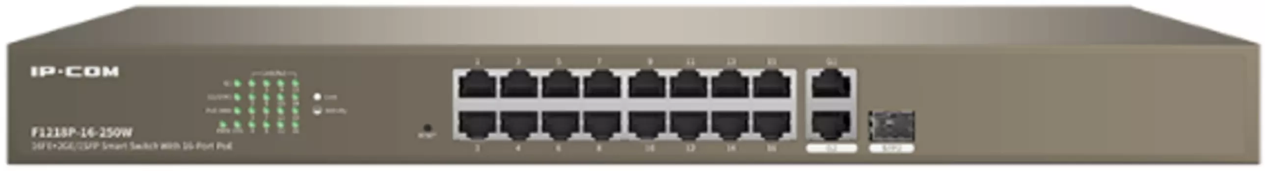 Коммутатор PoE IP-Com F1218P-16-250W 16FE+2GE/1SFP Managed Switch With 16-Port PoE