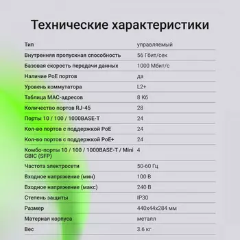 Коммутатор управляемый Digma DSP724G-4C-R300 (L2+) 24x1Гбит/с 4xКомбо(1000BASE-T/SFP) 24PoE 24PoE+ 300W