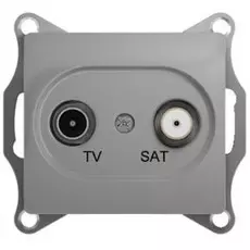 Механизм Schneider Electric GSL000399 вывода кабеля Glossa (алюминий)