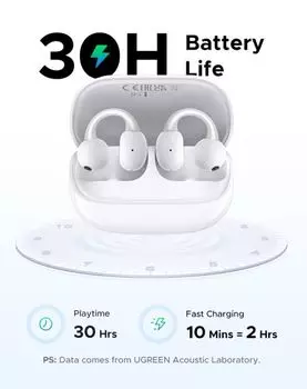 Наушники UGREEN WS208 55136_ HiTune S6 Magic Non-in-Ear Open Wearable Earbuds - White