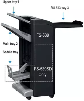 Опция Konica Minolta FS-539 AAR4WY1 напольный степлер-финишер для устройств Konica Minolta bizhub 300i/360i/450i/550i/C257i/C450i/C550i/C650i на 50 ли