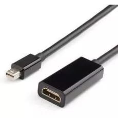 Переходник Atcom AT1042 Mini DisplayPort(m)  HDMI (f) 0.1м