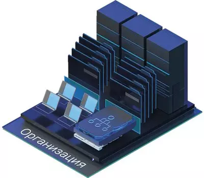 Право на использование (электронно) Нанософт Платформа nanoCAD 24 (доп. модуль Организация), update subscription на 3 года