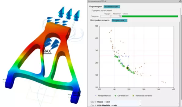 Право на использование АСКОН Оптимизация IOSO-K